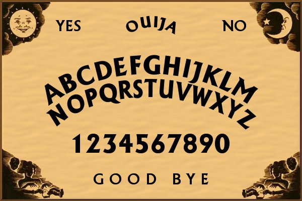 Planche Ouija